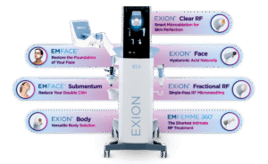 BTL Aesthetics workstation diagram highlighting EMFACE, EXION, and EMFEMME 360 treatment applicators for facial and body wellness procedures.